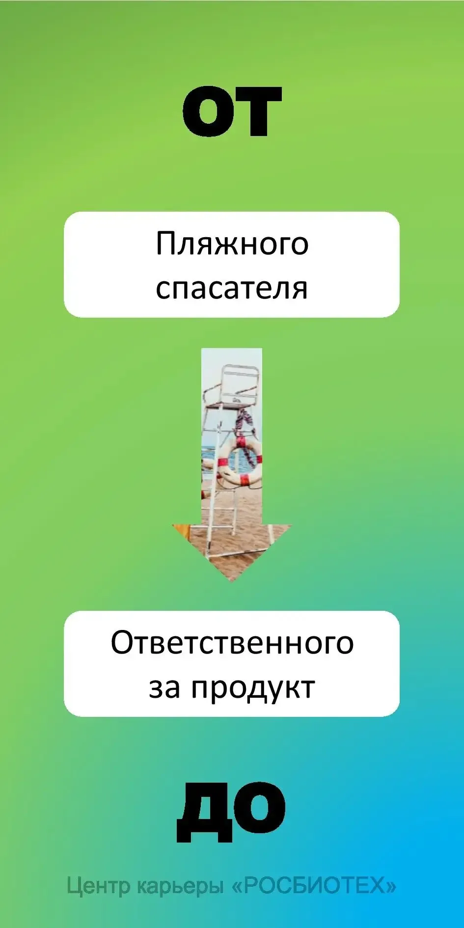 «Как спасатель на пляже становится ответственным за продукт в IT?»  Евгений Абзалов начинал свой пут