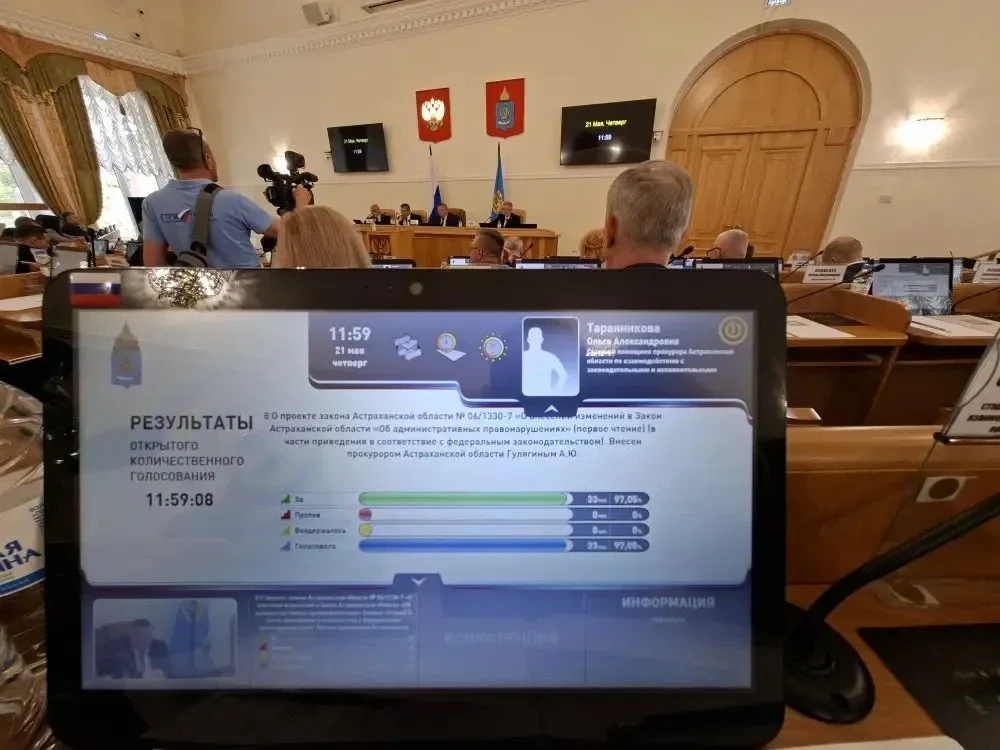 ⚡️По инициативе прокурора Астраханской области внесены изменения в региональный закон   Сегодня, Дум