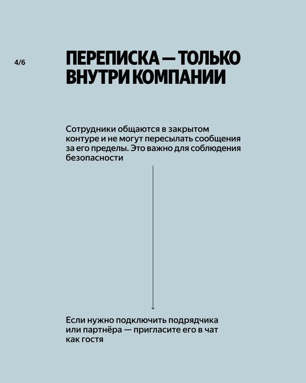 📰 Цифровые новости: Яндекс выкатил 5 полезных функций своего мессенджера для бизнеса.  ❤️ Яндекс Мес