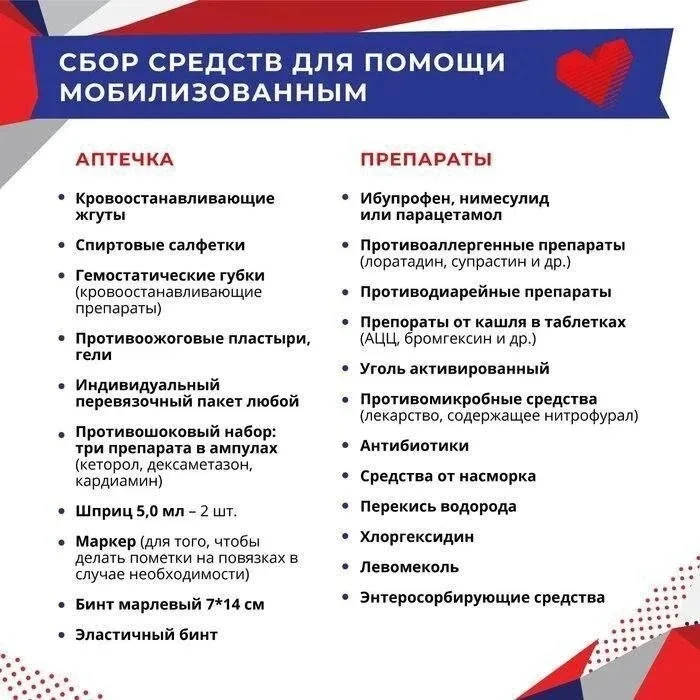 🔵 Воскресенск поддерживает участников СВО  Специальная военная операция продолжается, поэтому важно 