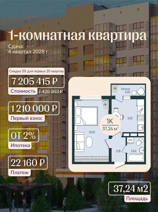 Ипотека 2% — это реальность, а не повод привлечь внимание 💰  Коллеги, предлагаем вам подборку планир