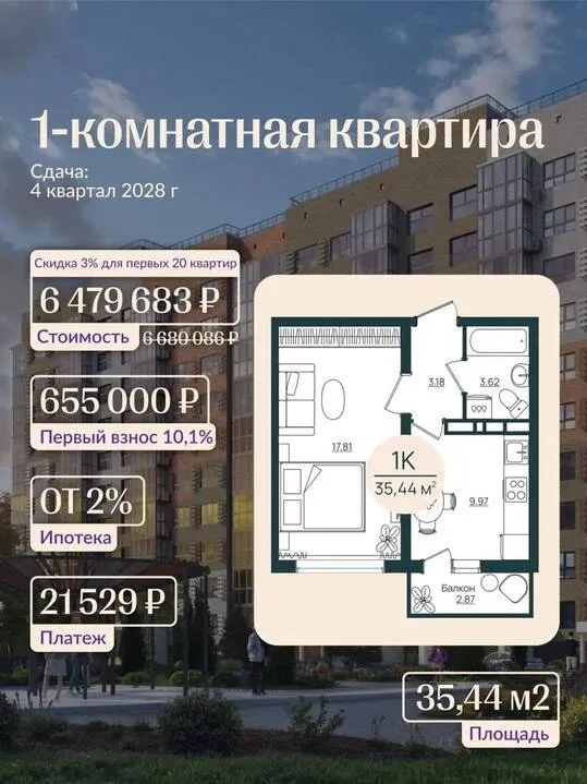 Ипотека 2% — это реальность, а не повод привлечь внимание 💰  Коллеги, предлагаем вам подборку планир