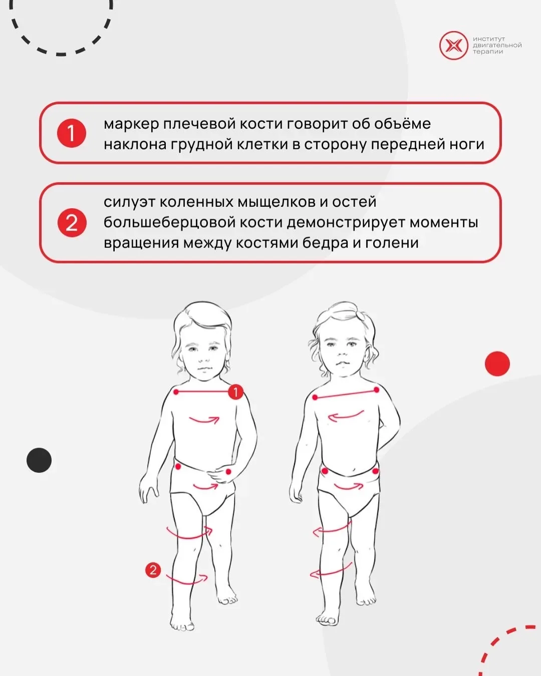 👣 Шаг — это диагностический инструмент, посредством анализа которого можно объяснить причины возникн