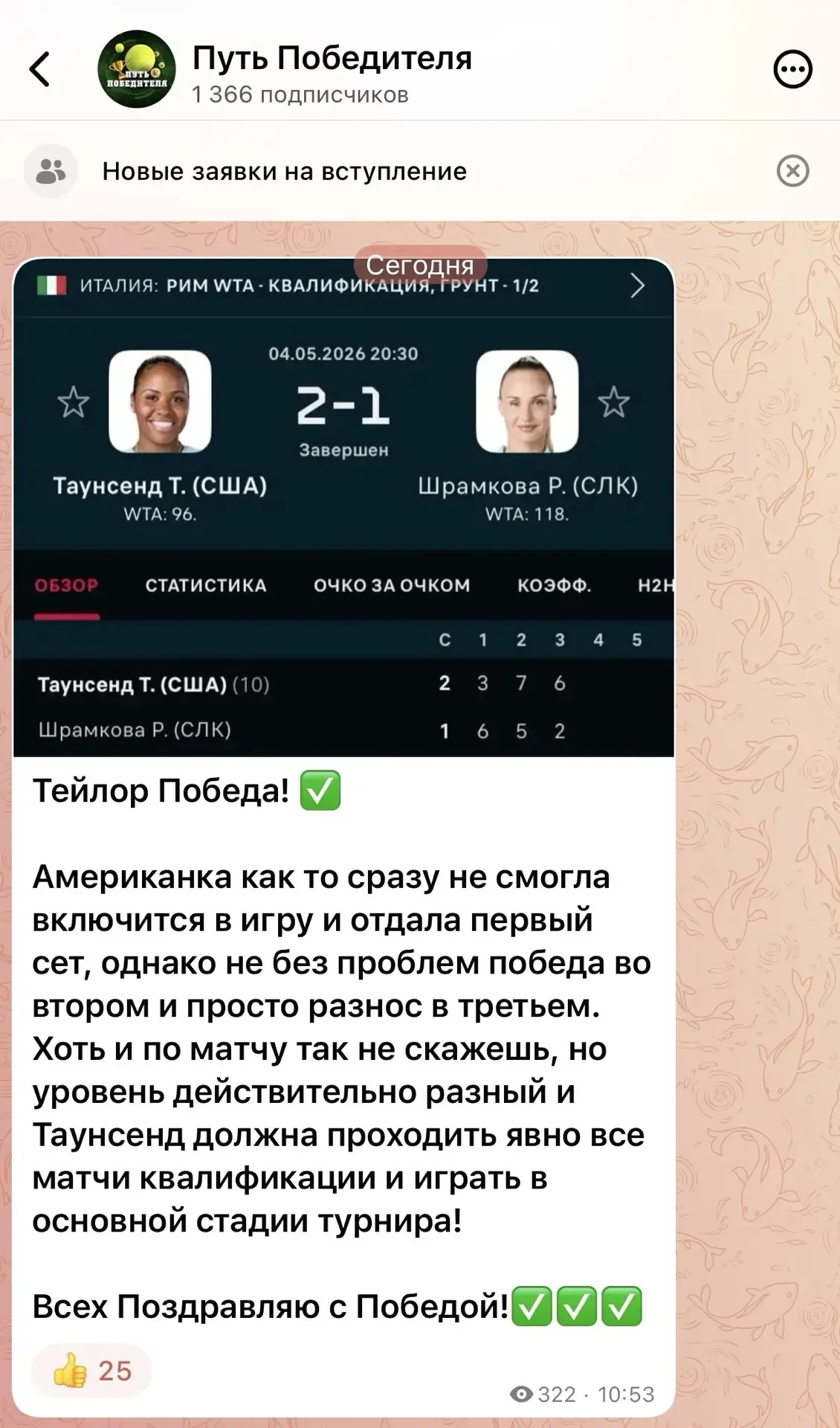 Мой личный отзыв о канале выше:  Думаю вы замечали, что такой привилегии не удостаивался ни один кан