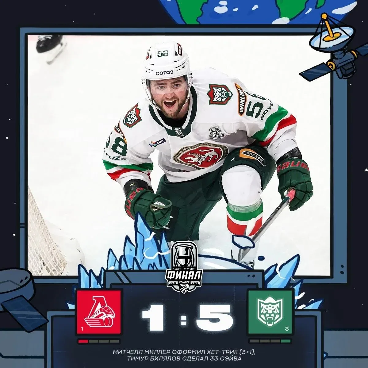 Хоккей 🥅  Россия 🇷🇺 КХЛ 🏒  Локомотив - Ак Барс  ТБ 4.5  в матче  2.10 ✅✅✅  Итог матча 1:5 🧨 Казань о