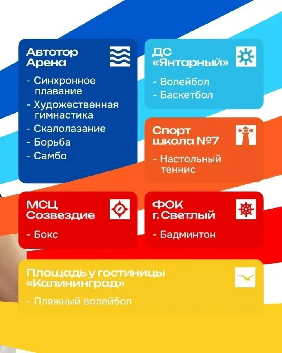 В Калининграде пройдет Главное спортивное событие международного масштаба - Х Российско-Китайские мо