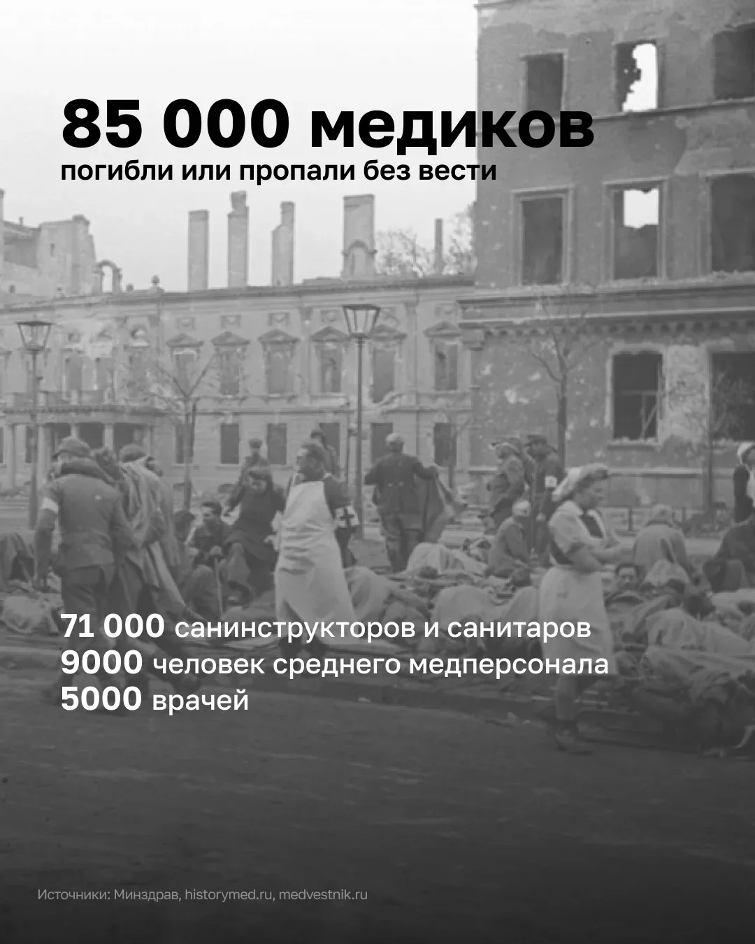 ⭐ Подвиг врачей бессмертен, память о них вечна  Сегодня мы с особой теплотой вспоминаем и благодарим