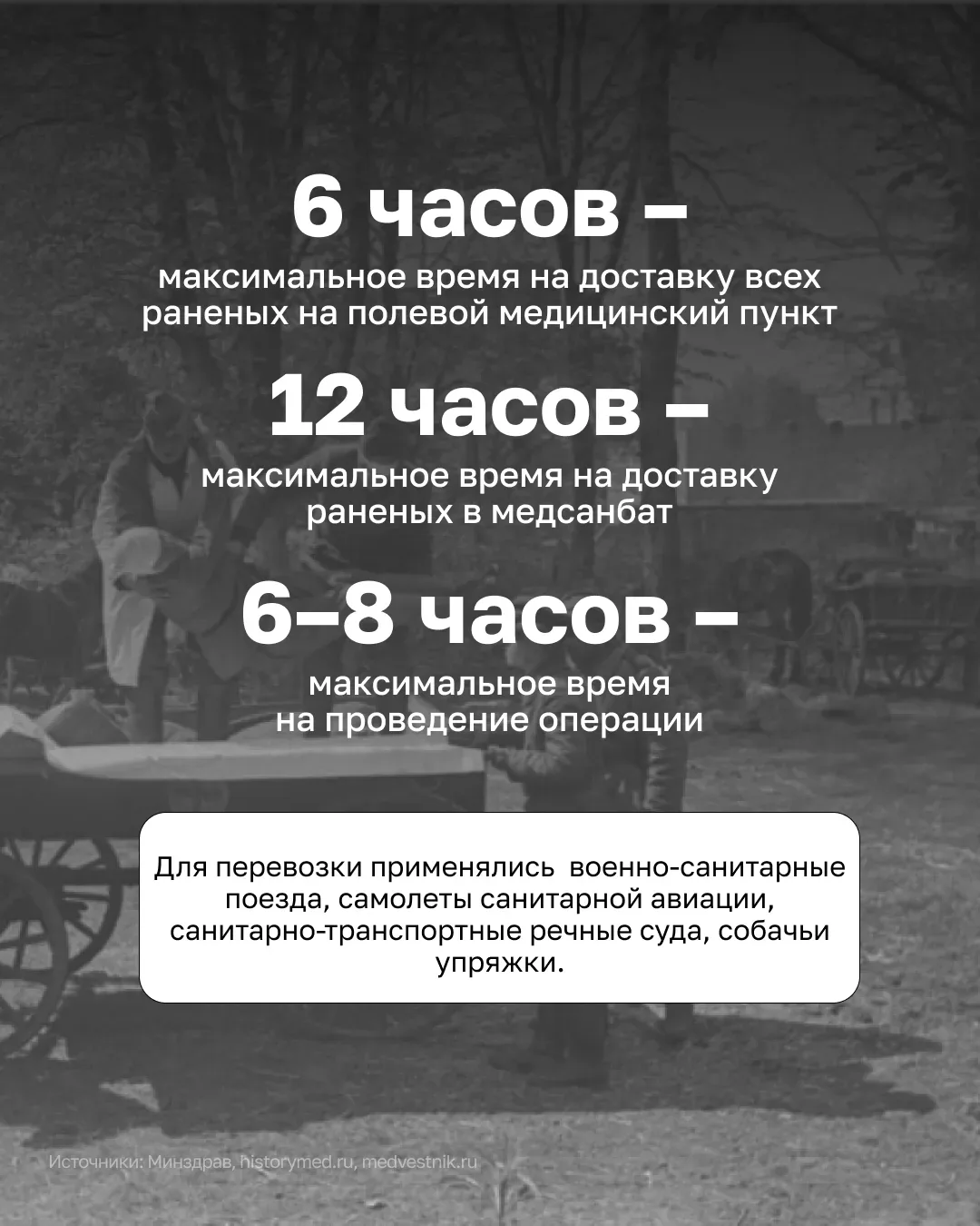 ⭐ Подвиг врачей бессмертен, память о них вечна  Сегодня мы с особой теплотой вспоминаем и благодарим