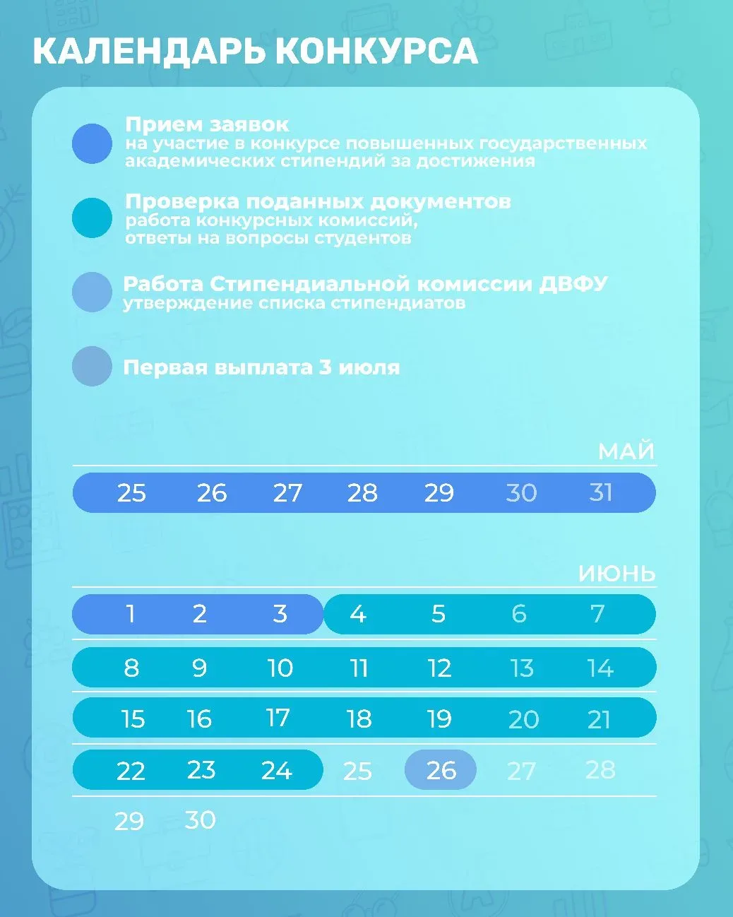 Объявляем конкурс ПГАС для выпускников! ✨   Участвовать могут студенты-выпускники, у которых последн