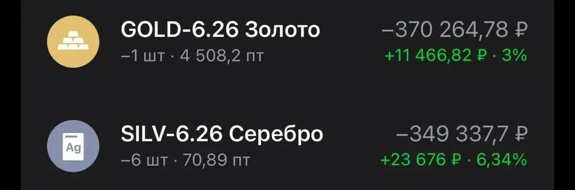 🙏 Прошу всех, кто работает с небольшими портфелями (от 30 000 ₽ до 900 000 ₽), подписаться на отдель