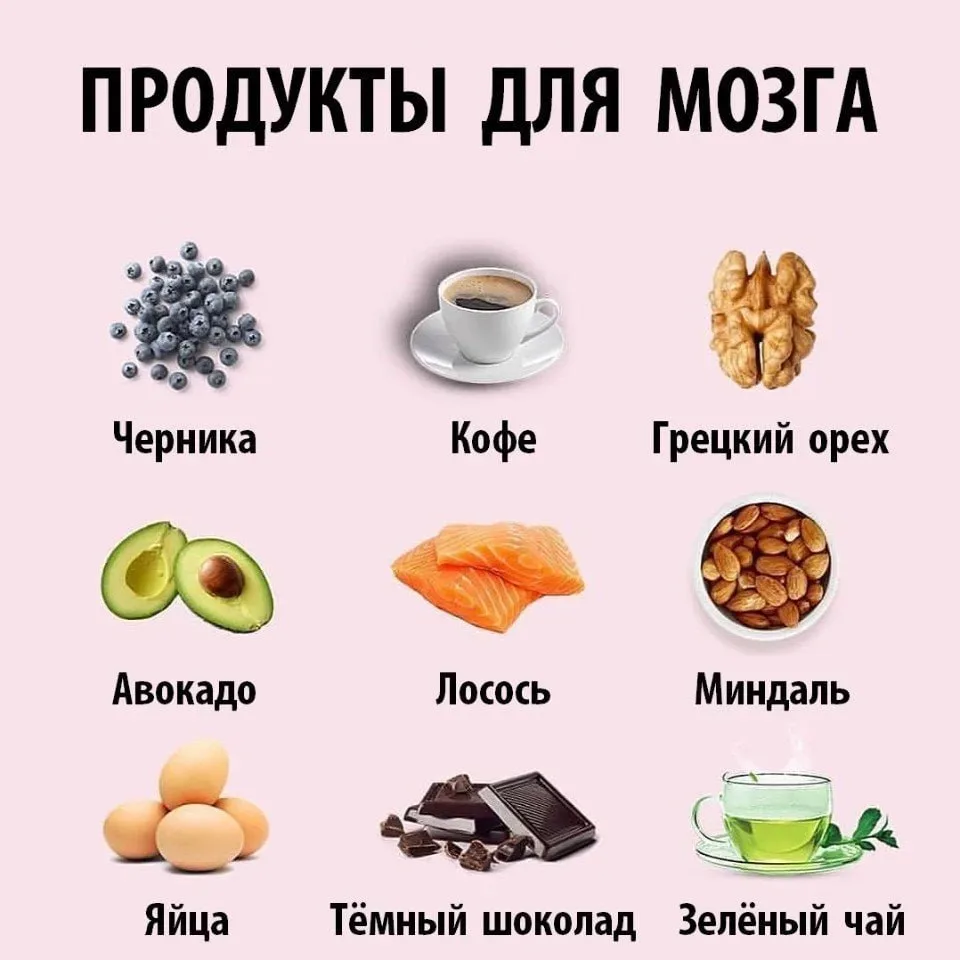 Полезные продукты для мозга 🧠   Если было полезно, оставьте реакцию 🙏  Здоровье
