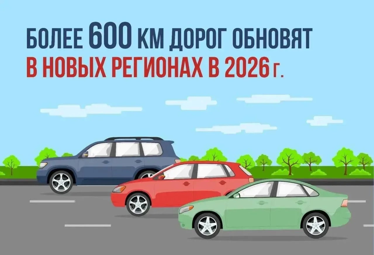 📈 Ускоренное развитие новых регионов и их интеграция в экономическое и социальное пространство Росси