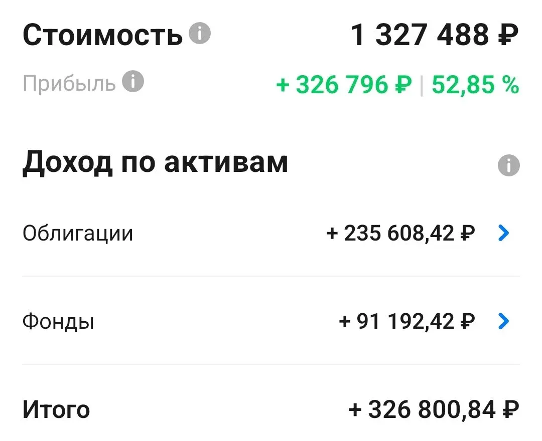 💼ПОКАЗЫВАЮ свой ИИС в деталях [май 2026]  Все мы тут немного инвест-эксгибиционисты и инвест-вуйаери