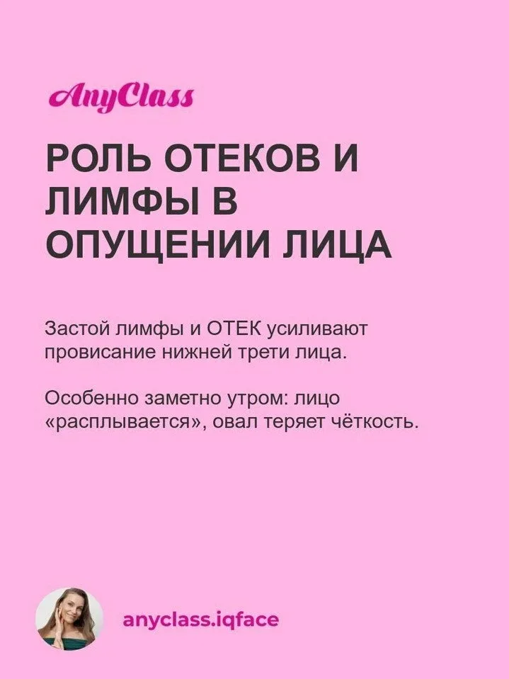 😱 Думали, просто устали? Ваше лицо ОПУСКАЕТСЯ!   ДЕФОРМАЦИОННО-ПТОЗНЫЙ ТИП СТАРЕНИЯ – УДАР ПО ПЛОТНО