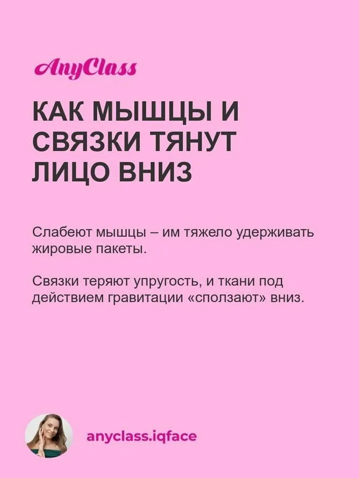 😱 Думали, просто устали? Ваше лицо ОПУСКАЕТСЯ!   ДЕФОРМАЦИОННО-ПТОЗНЫЙ ТИП СТАРЕНИЯ – УДАР ПО ПЛОТНО