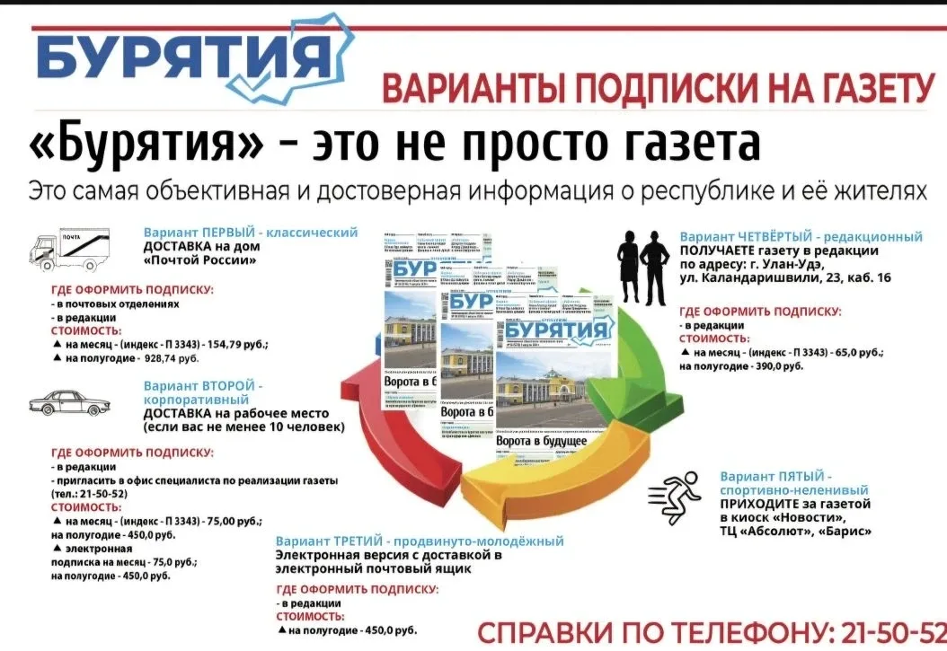📣Будьте в курсе  Подпишитесь  на республиканские газеты⬇️  📰Еженедельная  газета "Буряад унэн"   - е