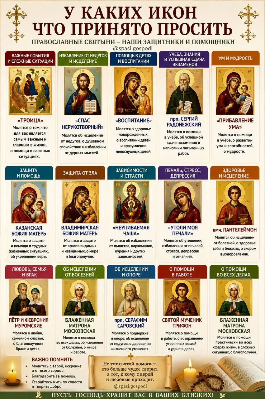У каких икон что принято просить: 🙏Подпишись на наш канал.❤️  «ТРОИЦА»  Важные события и сложные сит