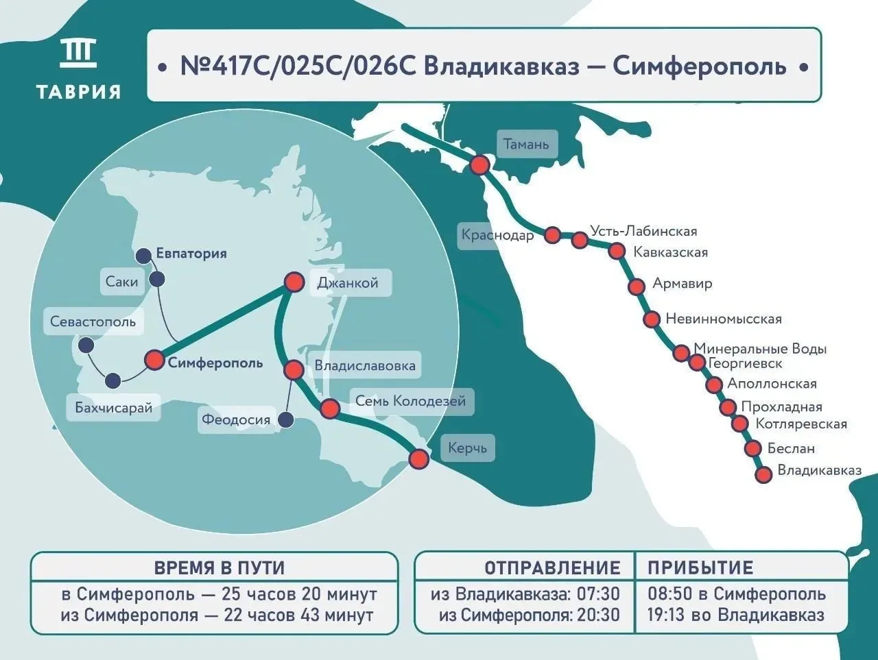 🚂 Первый беспересадочный поезд соединил Владикавказ и Симферополь.  Об этом сообщает пресс-служба ко