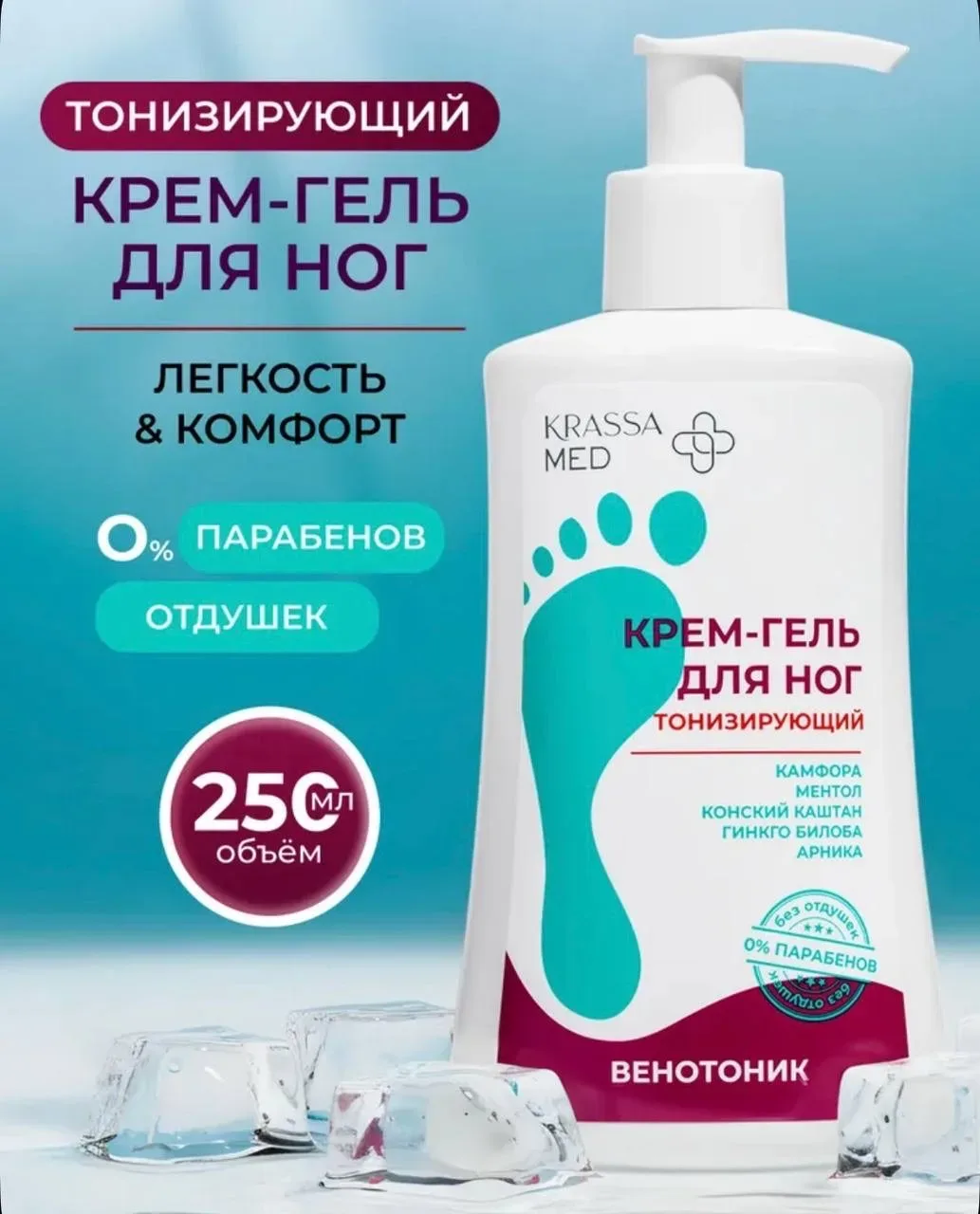 #подборка  #тело_уход  Часть 2  ПОСЛЕ ТЯЖЕЛОГО ДНЯ 🛀  Летом для меня стали актуальны кремы, содержащ