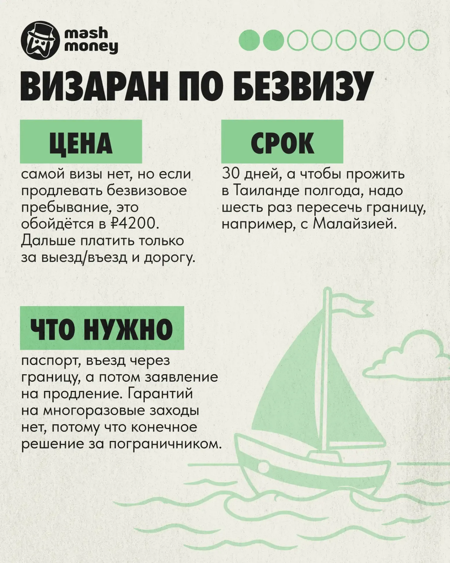 Таиланд вернул 30-дневный безвизовый режим для туристов. Правительство страны скоро уведомит посольс