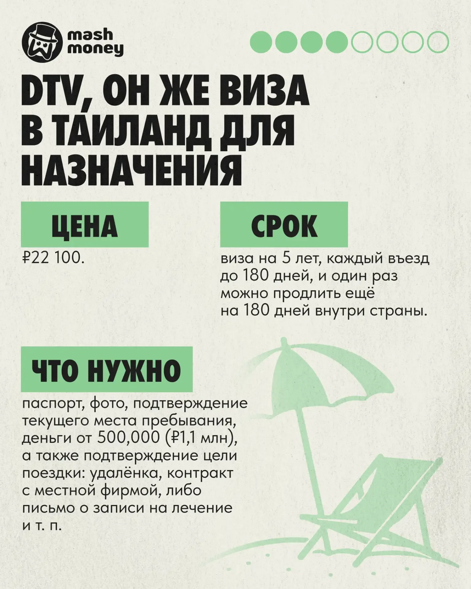 Таиланд вернул 30-дневный безвизовый режим для туристов. Правительство страны скоро уведомит посольс