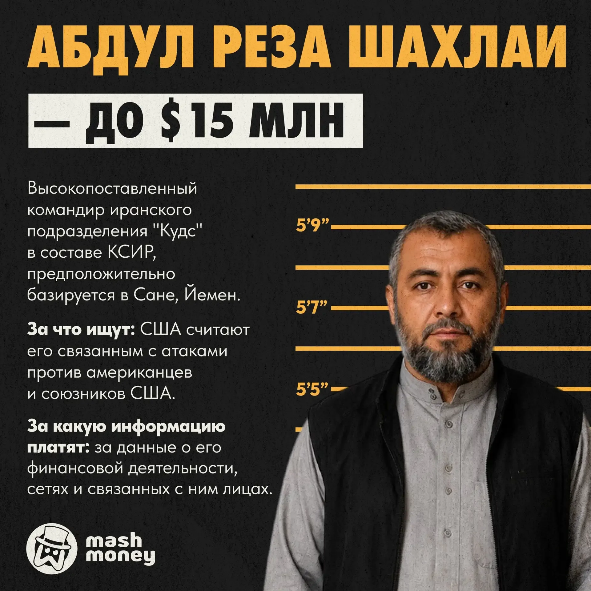 Mash Money собрал топ самых дорогих преступников.  Вот актуальный хит-парад тех, за чью голову Амери