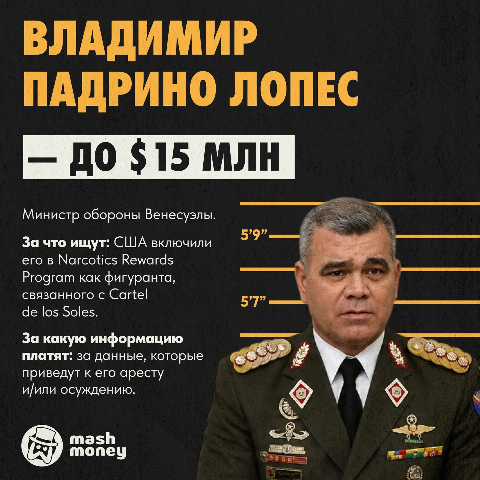Mash Money собрал топ самых дорогих преступников.  Вот актуальный хит-парад тех, за чью голову Амери