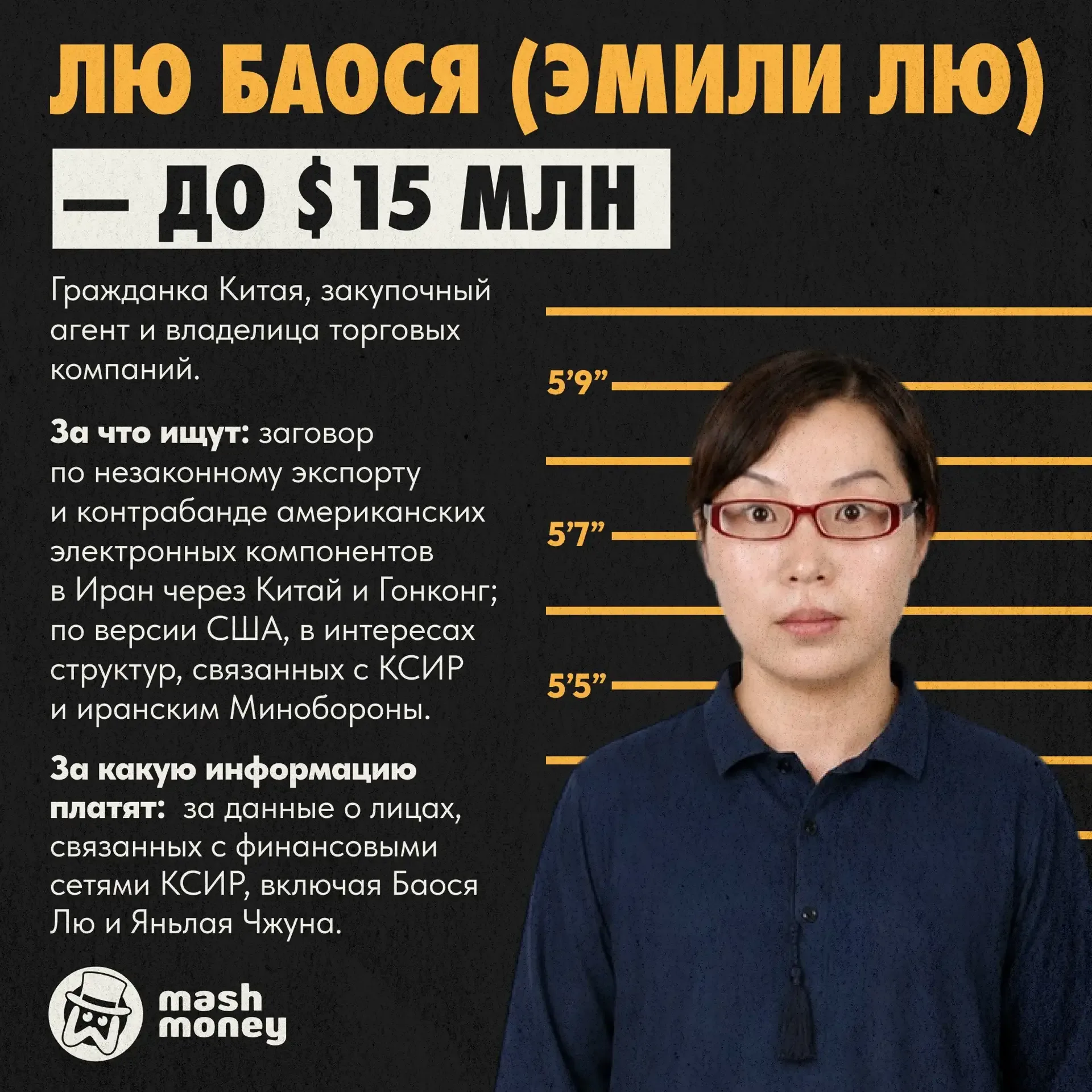 Mash Money собрал топ самых дорогих преступников.  Вот актуальный хит-парад тех, за чью голову Амери