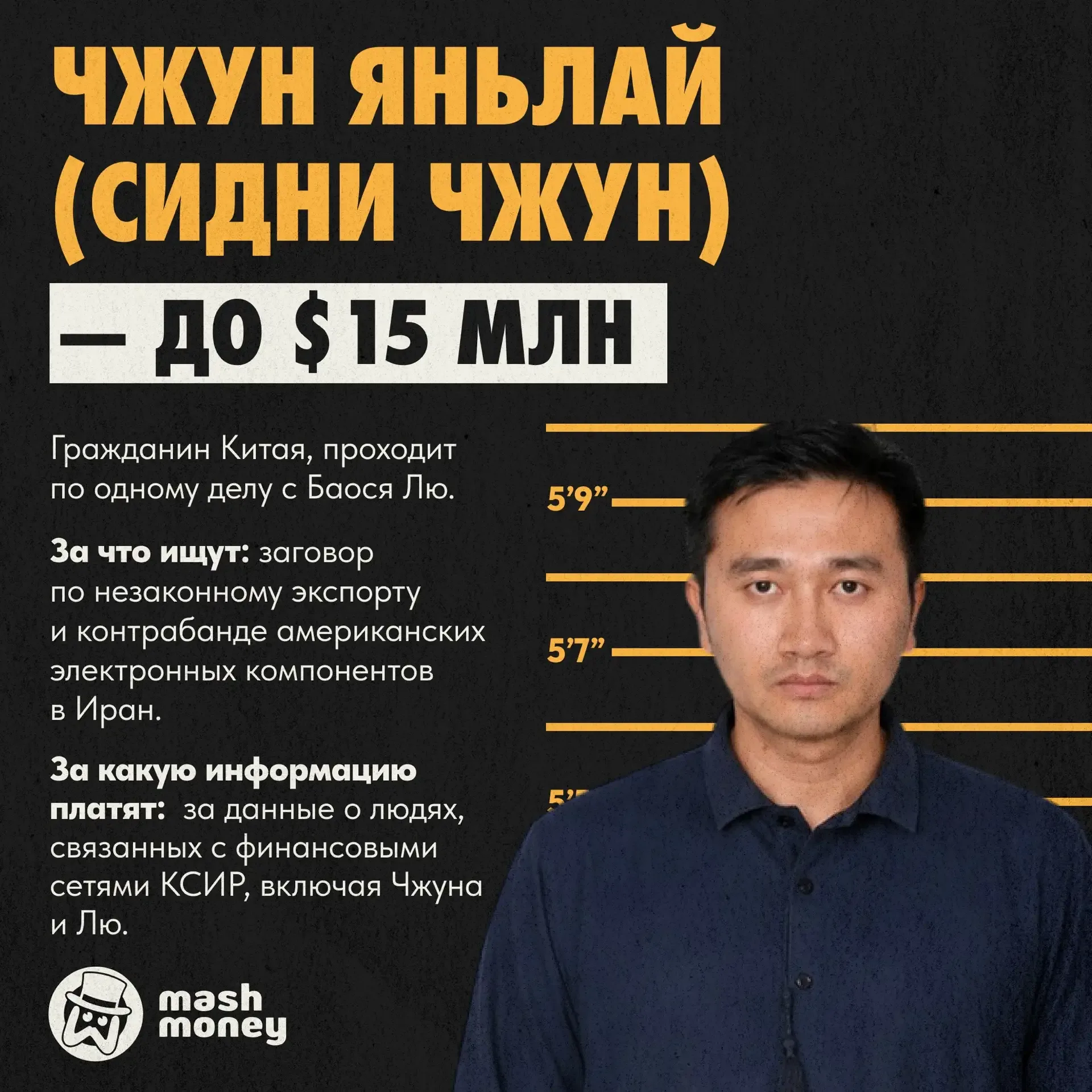 Mash Money собрал топ самых дорогих преступников.  Вот актуальный хит-парад тех, за чью голову Амери