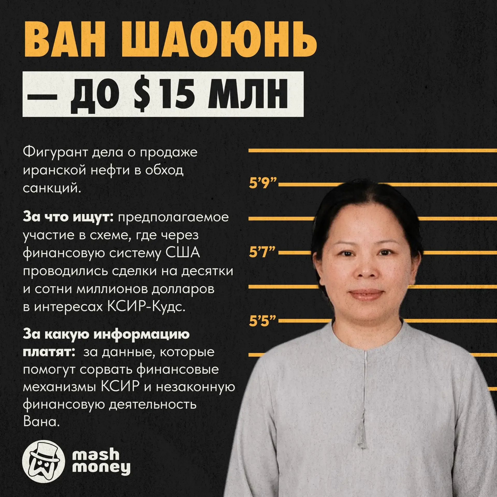 Mash Money собрал топ самых дорогих преступников.  Вот актуальный хит-парад тех, за чью голову Амери