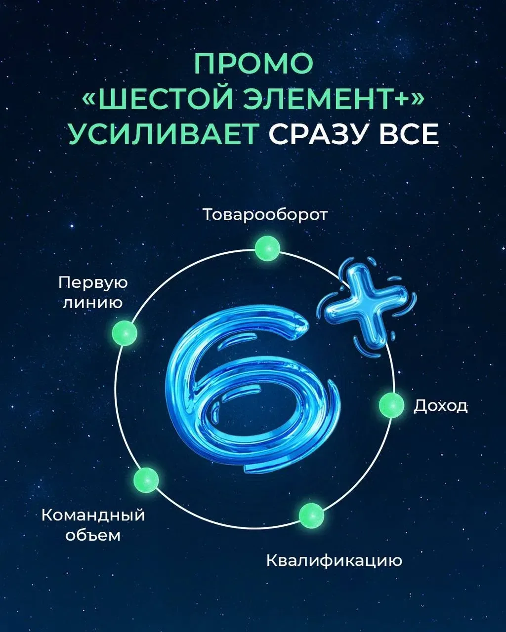 У НАС СТАРТУЕТ НОВОЕ ПРОМО!— «ШЕСТОЙ ЭЛЕМЕНТ +» 💚✨  Теперь рост команды, рекрутинг и стабильный дохо