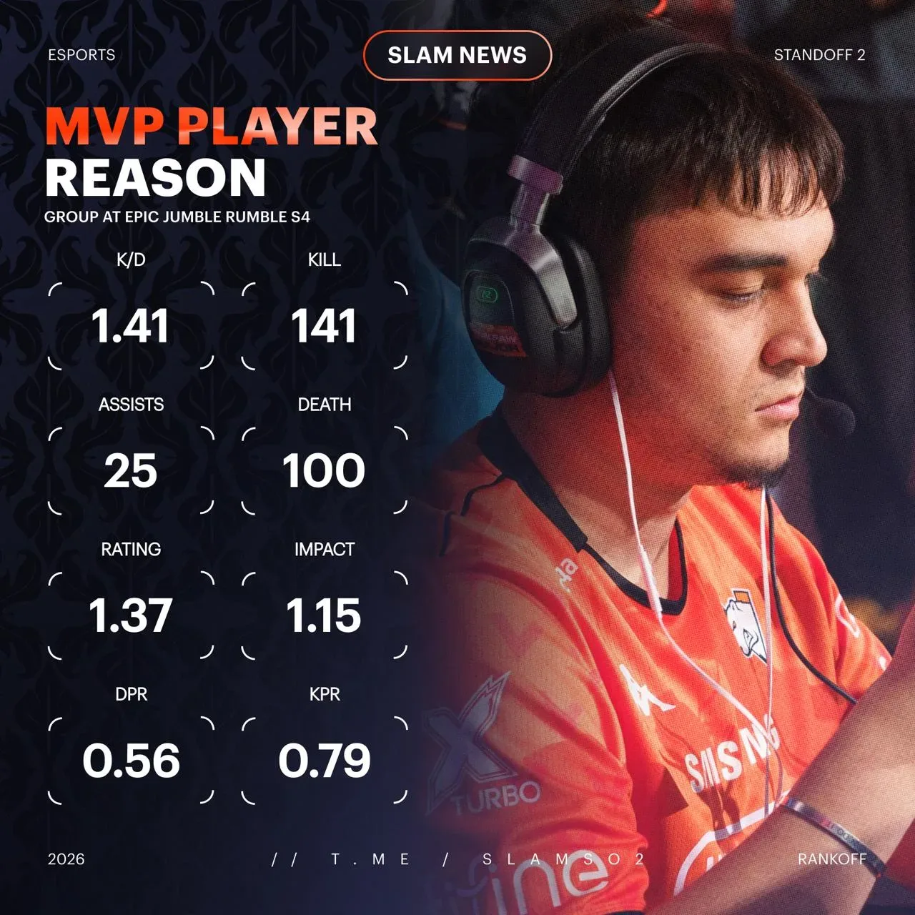 🇷🇺 REASON – MVP PLAYER ГРУППОВОЙ СТАДИИ EPIC JR: S4  Сразу 3 игрока 🧡 Медведей смогли войти в Топ-5 