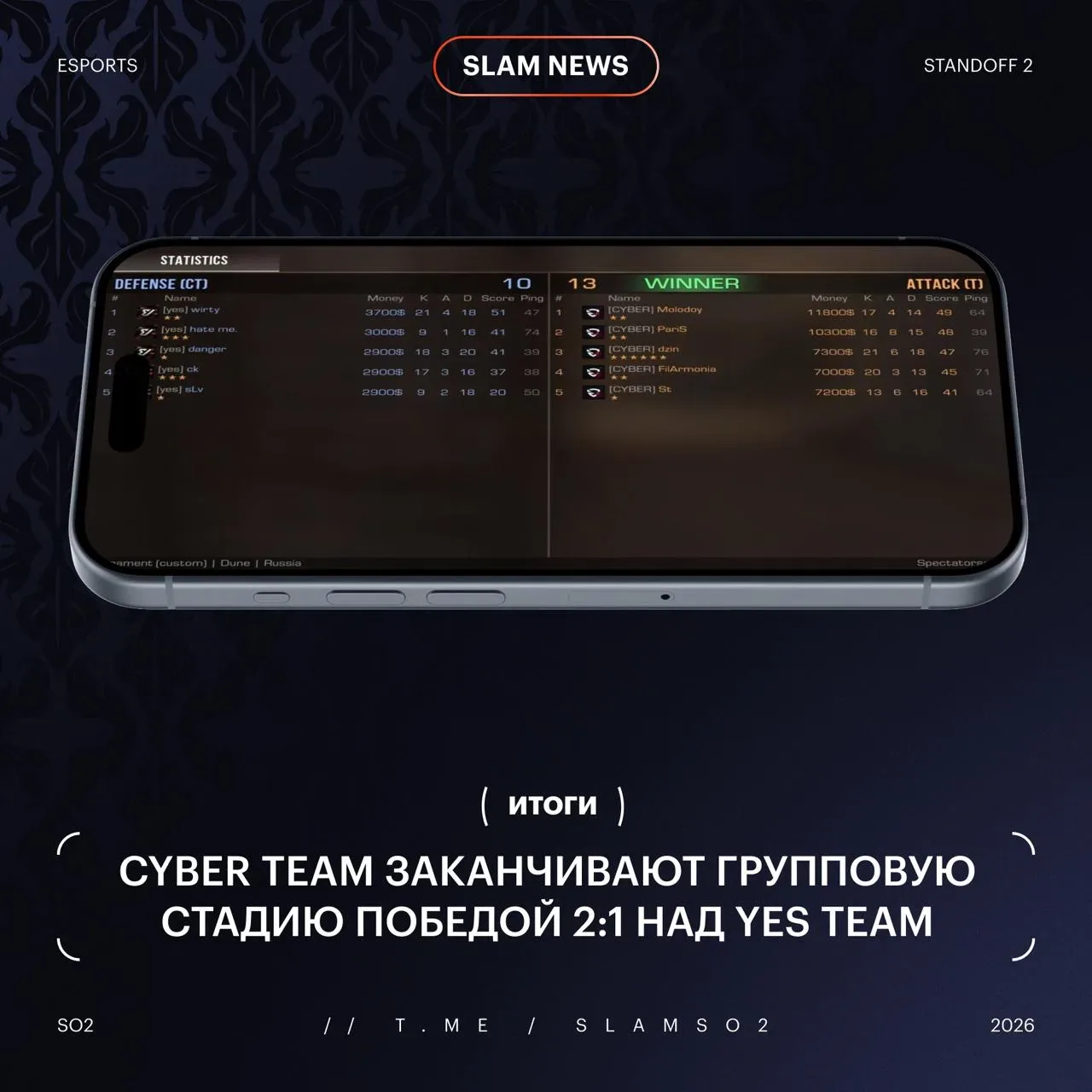 🩷 CYBER TEAM закрывают групповую стадию победой против 🟢Yes Team 2:1  Standoff в MAX - Подпишись ‼️