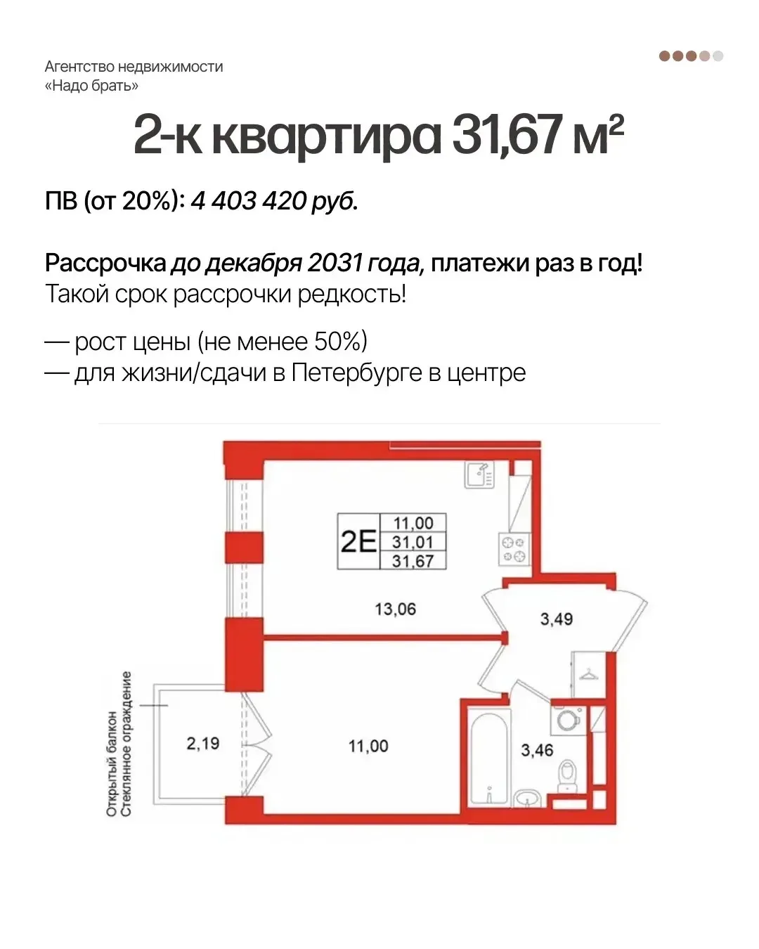 Историческая локация Санкт-Петербурга с высокой перспективой роста    Факторы роста:   1️⃣ Территори