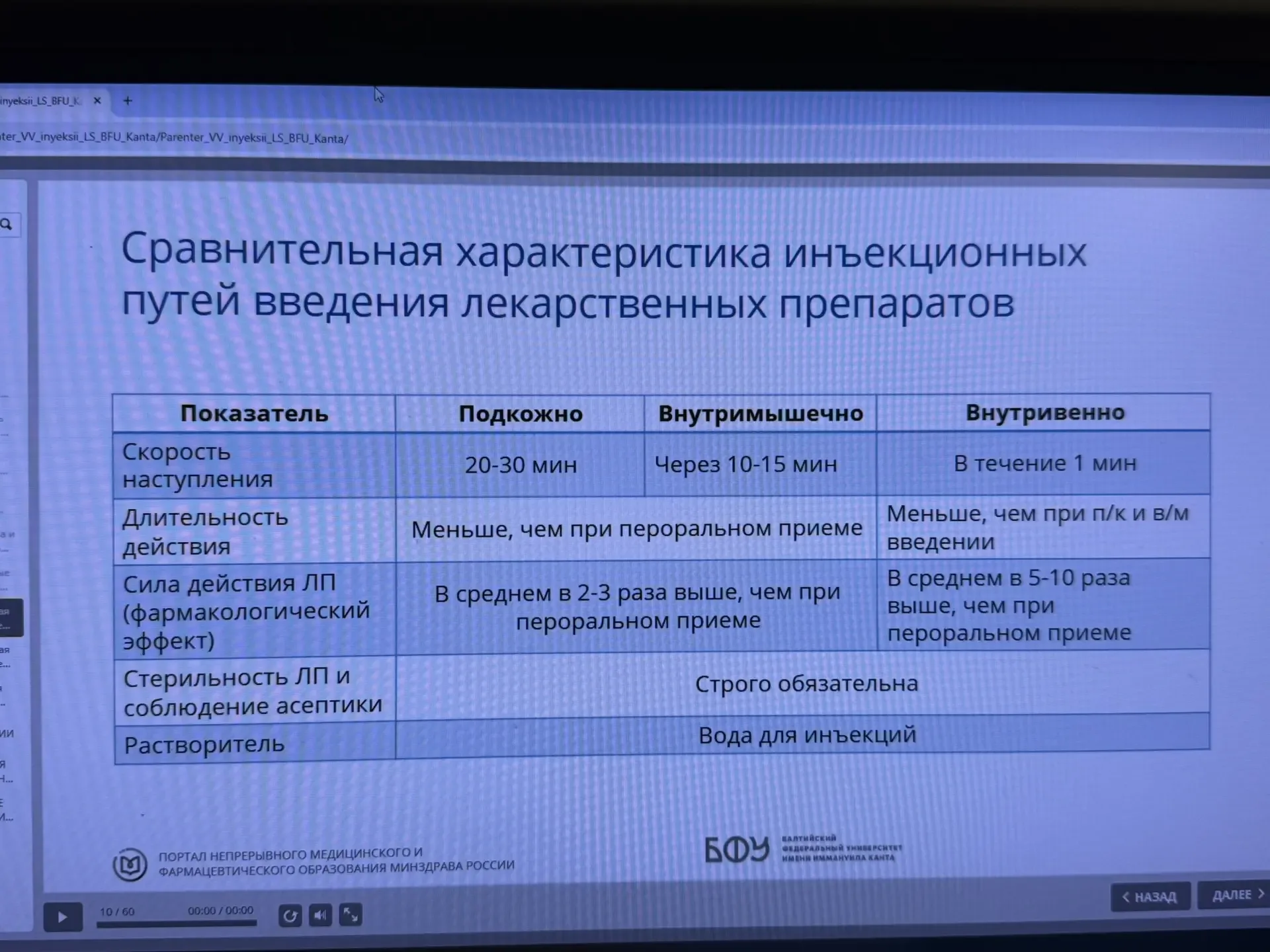 Вот такие заметочки сделала📝  Сделала вечерний обход, всех полечила. Села и прошла обучение..чувству