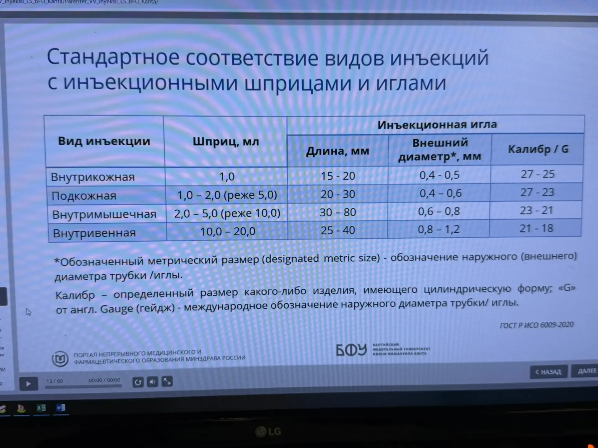 Вот такие заметочки сделала📝  Сделала вечерний обход, всех полечила. Села и прошла обучение..чувству