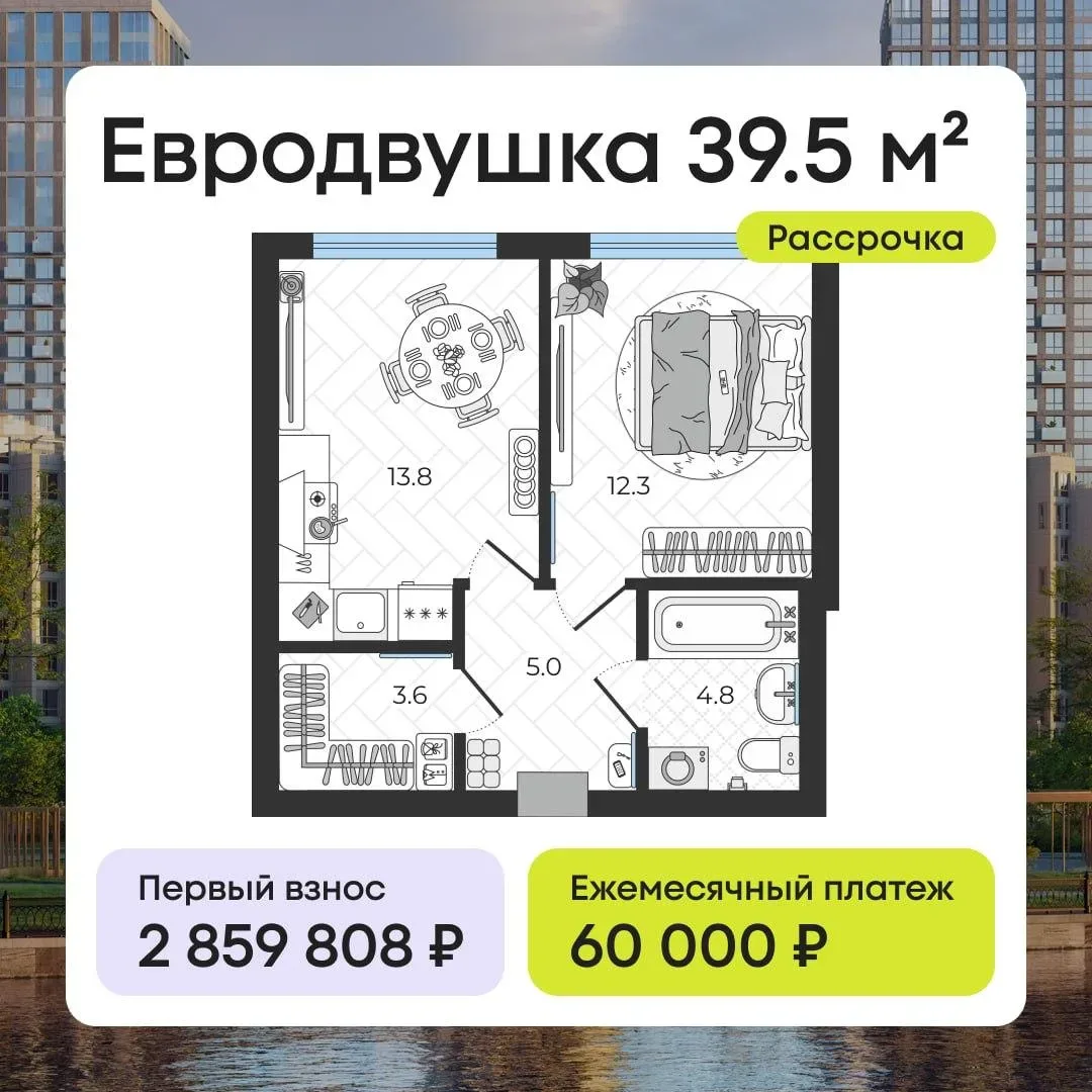 Евродвушки у центра от 60к / мес БЕЗ семейки — да, так можно 👌  Чтобы получить низкий платеж за свою