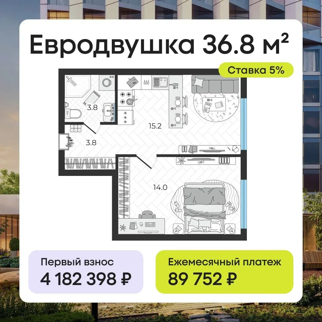 Евродвушки у центра от 60к / мес БЕЗ семейки — да, так можно 👌  Чтобы получить низкий платеж за свою