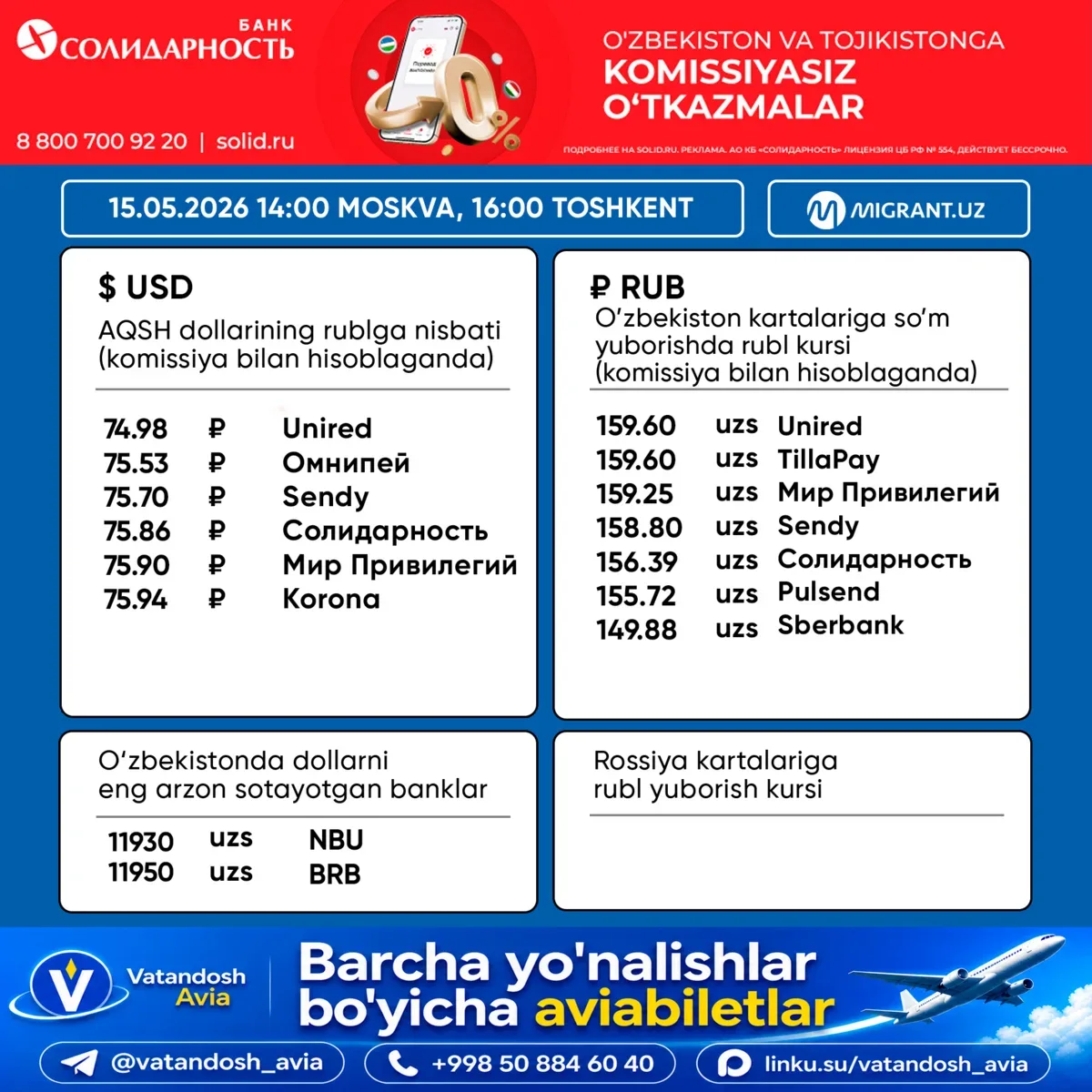 💵 𝗣𝘂𝗹 𝗼‘𝘁𝗸𝗮𝘇𝗶𝘀𝗵 𝘁𝗶𝘇𝗶𝗺𝗹𝗮𝗿𝗶𝗱𝗮𝗴𝗶 𝘃𝗮𝗹𝘆𝘂𝘁𝗮 𝗸𝘂𝗿𝘀𝗹𝗮𝗿𝗶 𝟭𝟱.𝟬𝟱.𝟮𝟬𝟮𝟲 Toshkent 16:00 Moskva 14:00  💸 AQSH DO
