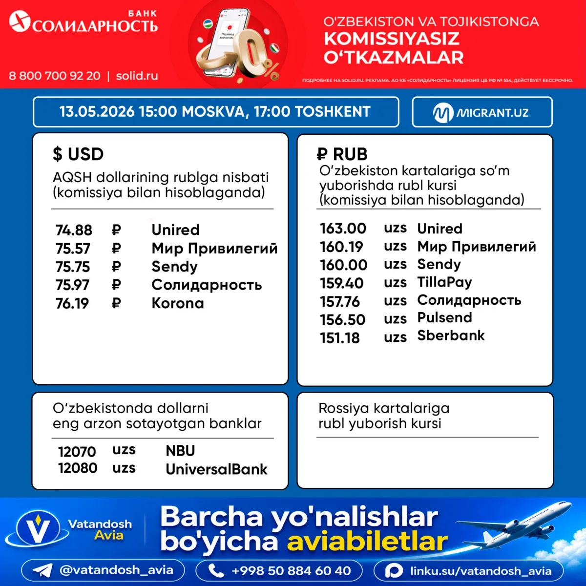 💵 𝗣𝘂𝗹 𝗼‘𝘁𝗸𝗮𝘇𝗶𝘀𝗵 𝘁𝗶𝘇𝗶𝗺𝗹𝗮𝗿𝗶𝗱𝗮𝗴𝗶 𝘃𝗮𝗹𝘆𝘂𝘁𝗮 𝗸𝘂𝗿𝘀𝗹𝗮𝗿𝗶 𝟭𝟯.𝟬𝟱.𝟮𝟬𝟮𝟲 Toshkent 17:00 Moskva 15:00  💸 AQSH DO