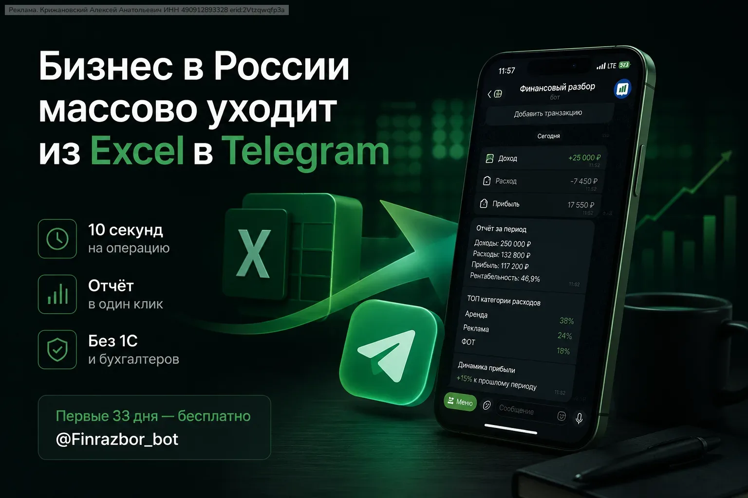 Бизнес в России массово уходит из Excel в Telegram.  Причина — предприниматели не видят, сколько реа