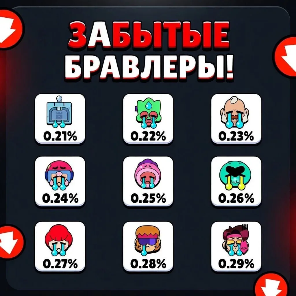 ⚡️ САМЫЕ МАЛОИСПОЛЬЗУЕМЫЕ БРАВЛЕРЫ НА ДАННЫЙ МОМЕНТ!  ❔ Какой из этих бойцов ваш любимый?  👉🏼 Brawl 