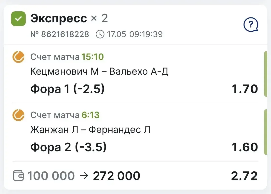 НУ И ЗАВЕРШАЕМ НАШ ДЕНЬ ПОБЕДОЙ ПО ДВОЙНИКУ С АНОНСА С КФ 2.72✅✅✅  Первый матч я так же взял Кецмано
