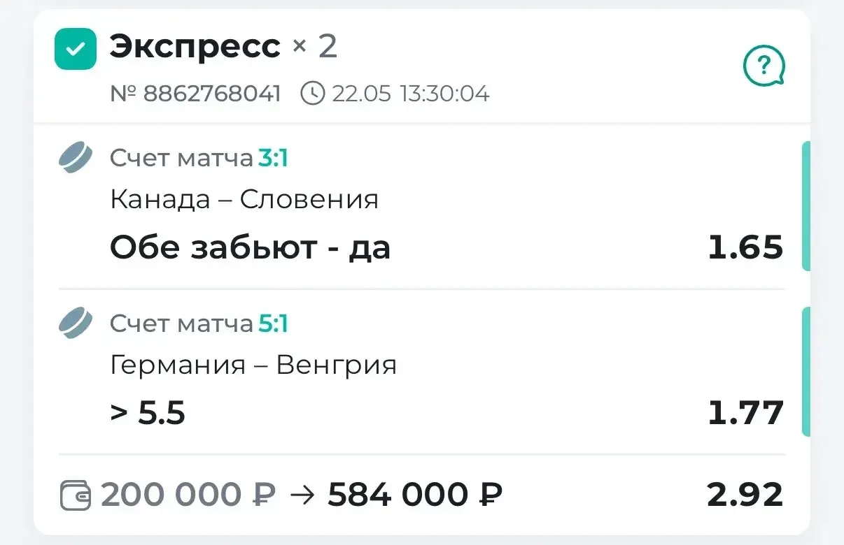 Поздравляю с победой по двойнику ЧМ за 2.92✅✅✅  Сегодня брали в матче Канада Словения, что обе забью