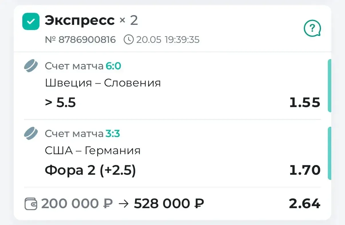 По двойнику на ЧМ мы фиксируем победу✅✅✅  Швеция Словения за 2 периода пробивают нужный нам тотал в 