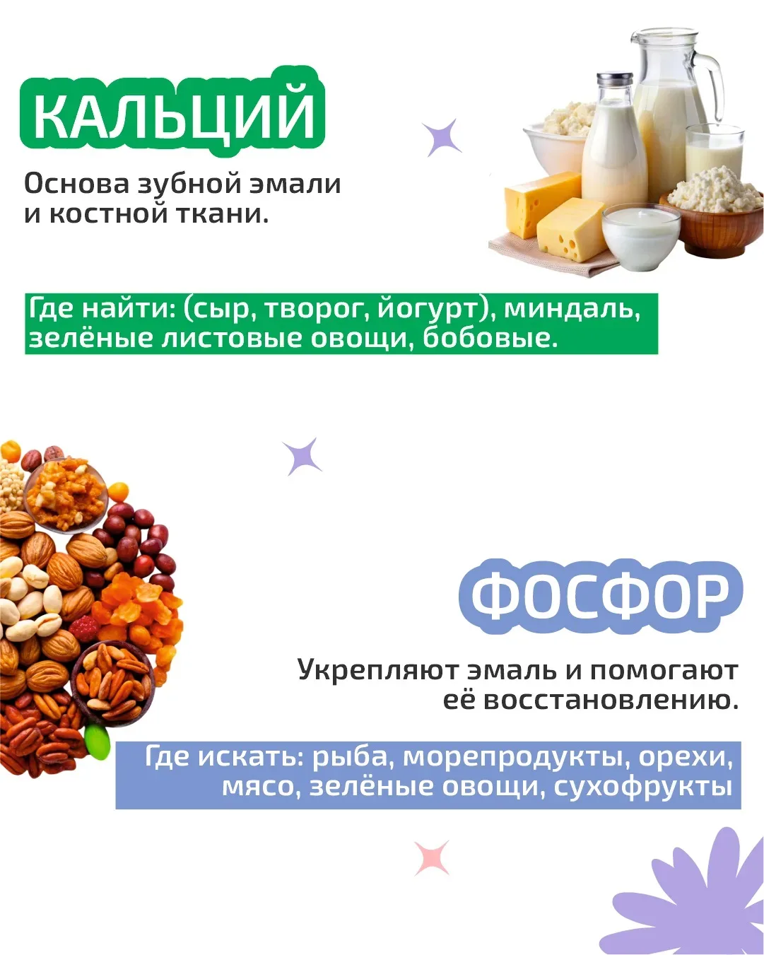 🦷 Витамины для крепких зубов   Здоровье зубов зависит не только от зубной щётки. Важную роль играет 
