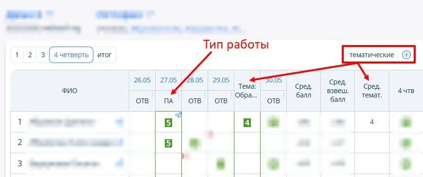 Как добавить колонку с ПРОМЕЖУТОЧНОЙ АТТЕСТАЦИЕЙ?  Для промежуточной аттестации можно создать одноим