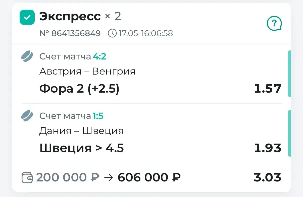 Поздравляю с победой по двойнику ЧМ за 3.03🔥🔥🔥  Сегодня отлично отработали линию и забрали хороший к