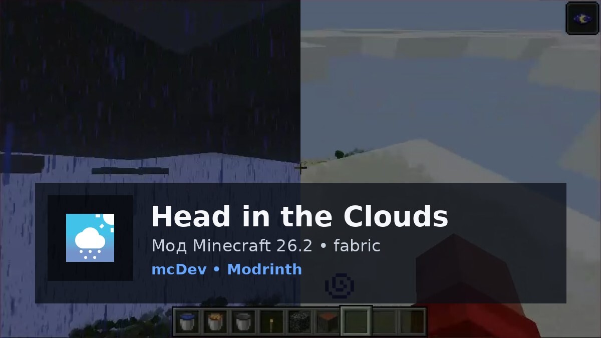 Head in the Clouds