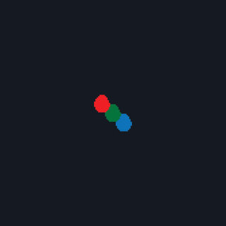 Item Stages